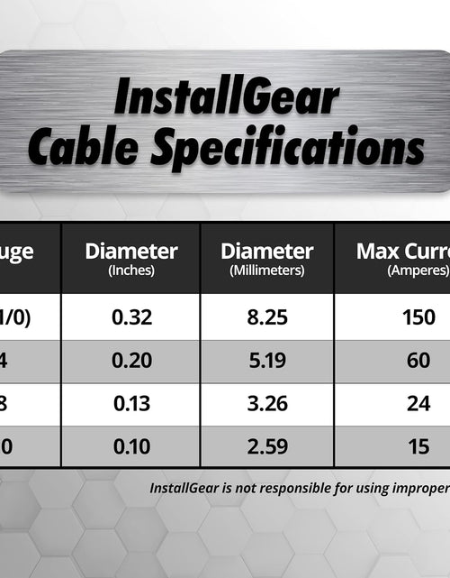 Load image into Gallery viewer, 10 Gauge Wire (50Ft) Copper Clad Aluminum CAA - Primary Automotive Wire, Car Amplifier Power &amp; Ground Cable, Battery Cable, Car Audio Speaker Stereo, RV Trailer Wiring Welding Cable 10Ga
